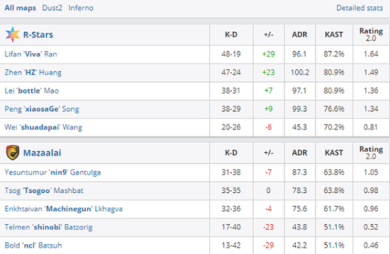 PUBG 36.2版本更新带来全新玩法与优化
